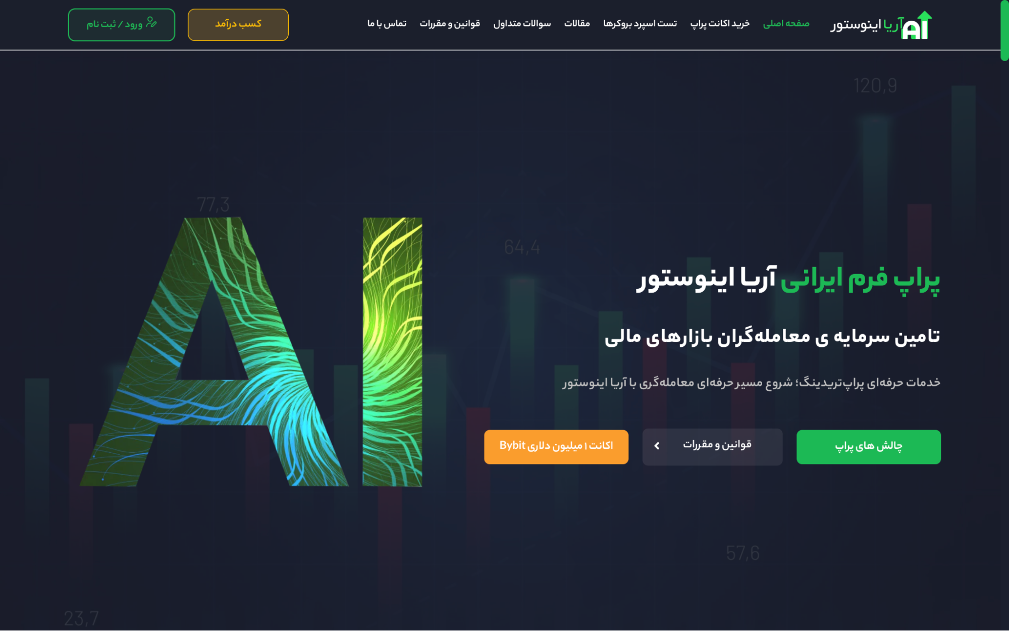 پراپ فرم بدون محدودیت زمانی ایرانی آریا اینوستور Arya Investor 