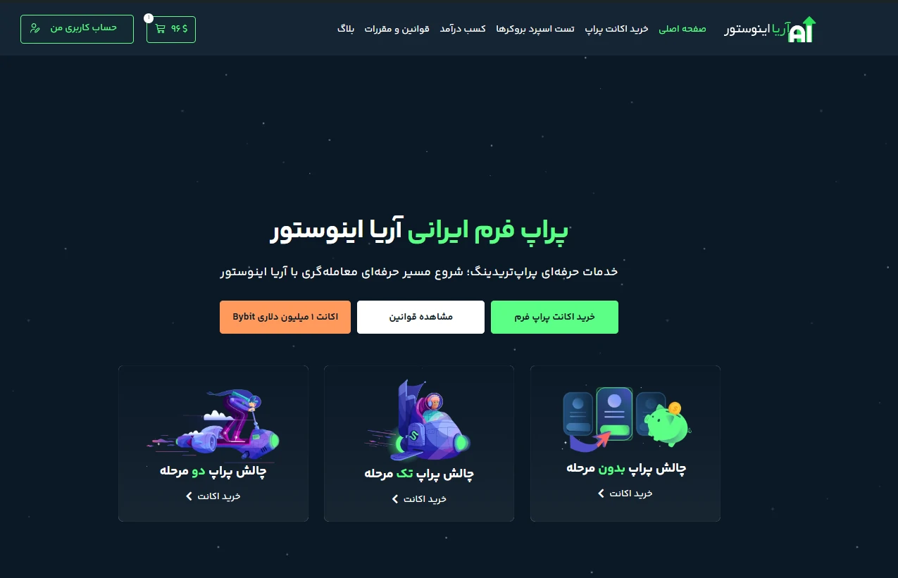 معرفی پراپ تریدینگ کریپتو؛ آریا اینوستور