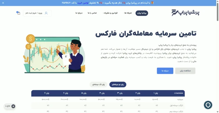 پرشیا پراپ