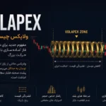 ولاپکس چیست